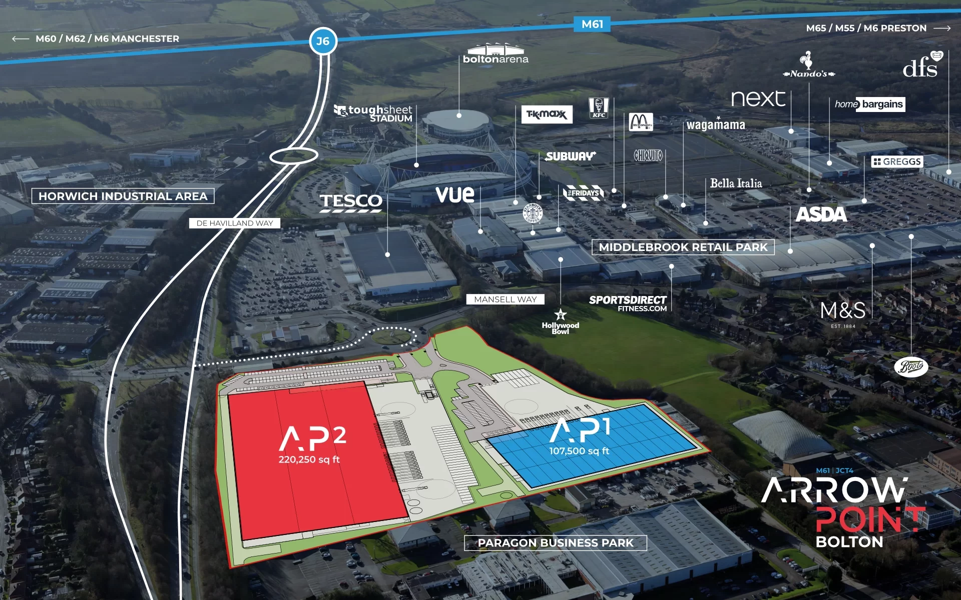 Arrow Point Bolton - Aerial Image