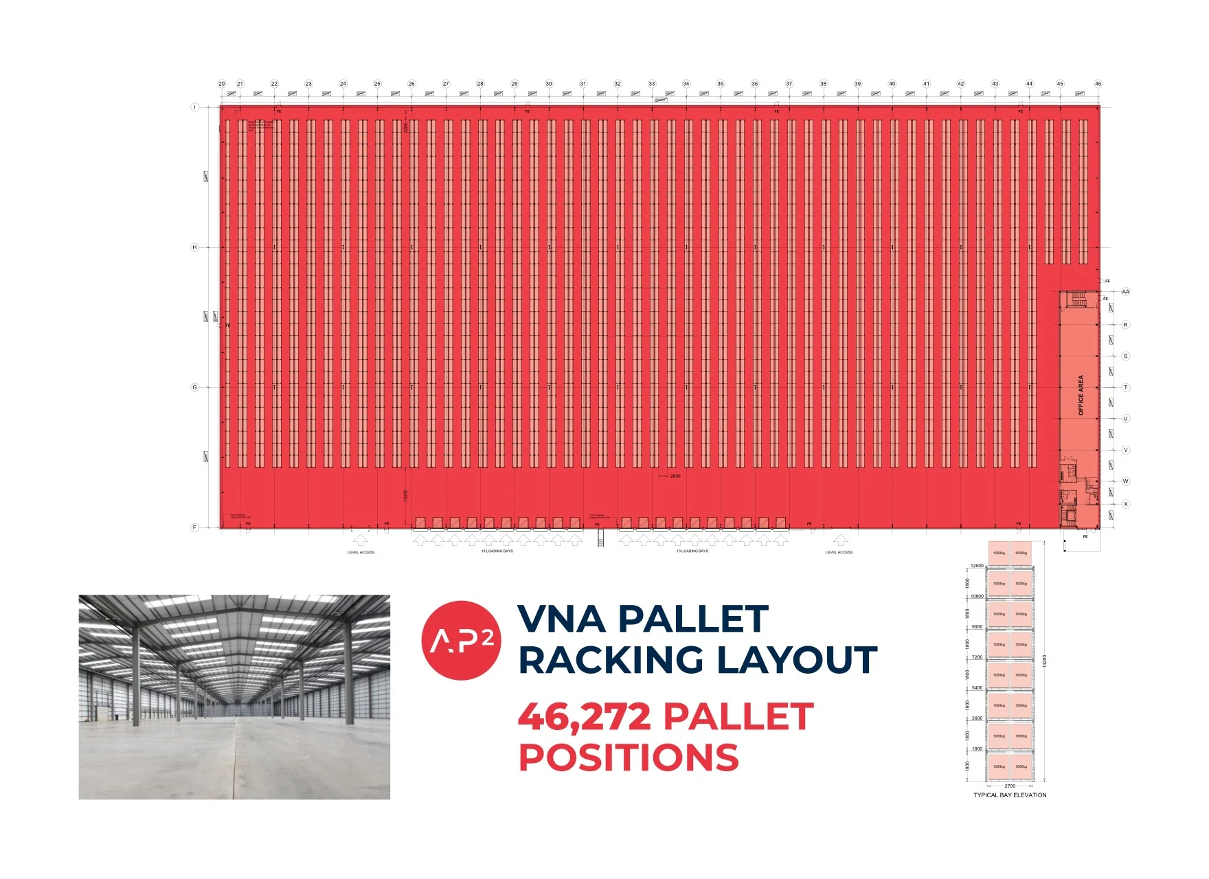 VNA-Layout
